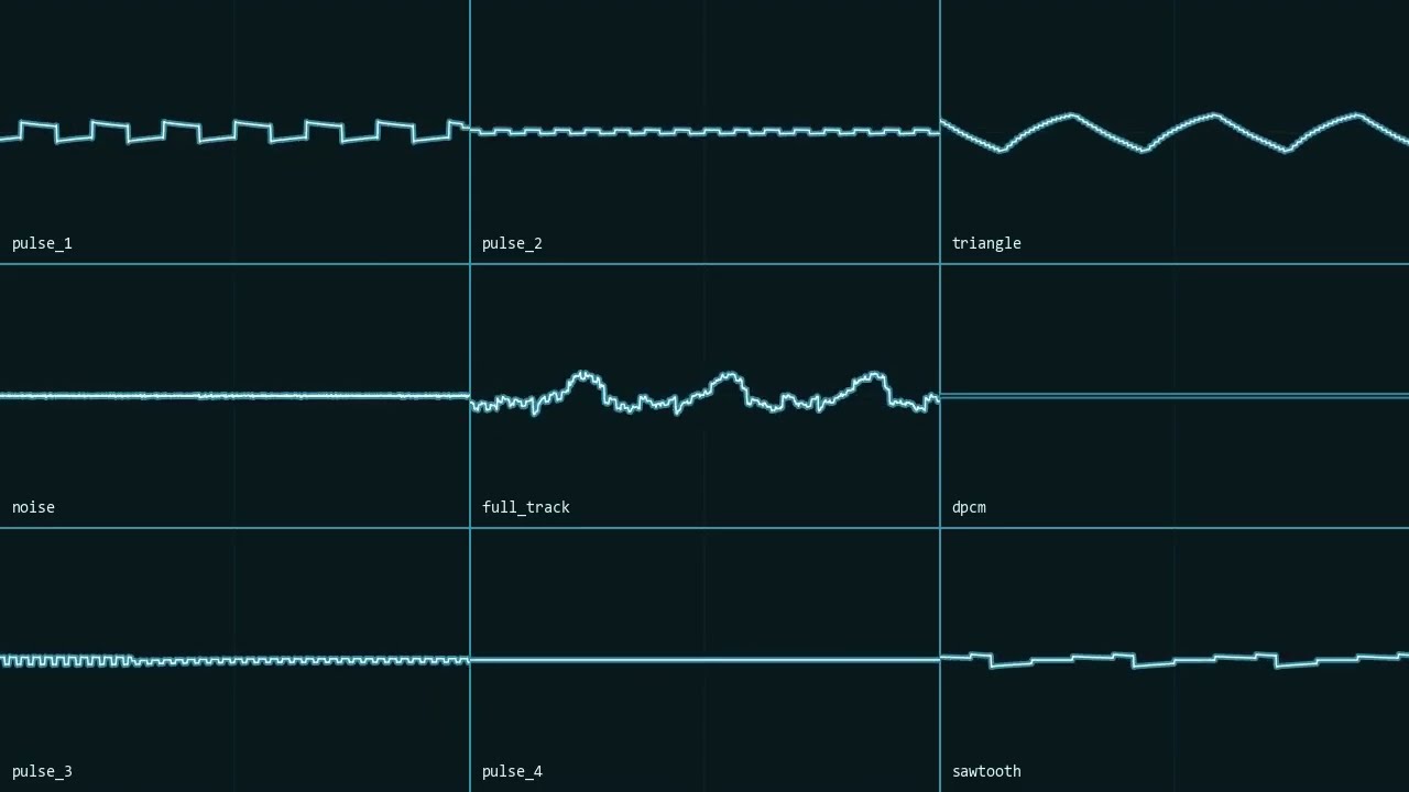 [8-bit | VRC6] Genshin Impact - Shade of Flowers (The Great Fontaine Lake)