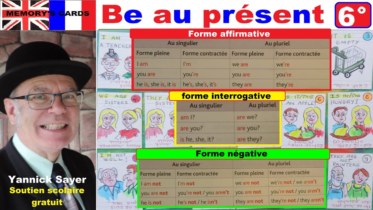 To be : Conjuguer le verbe être au présent en anglais 6ème # 10 - YouTube