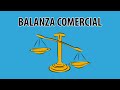 ¿QUÉ ES LA BALANZA COMERCIAL?