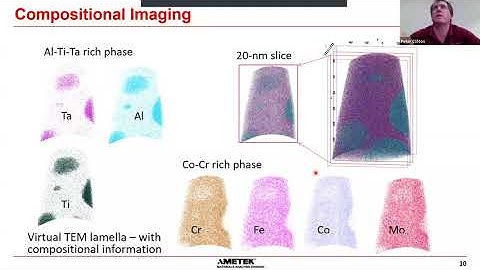 Technical Seminar on Atom Probe Tomography for Atomic Scale Characterization