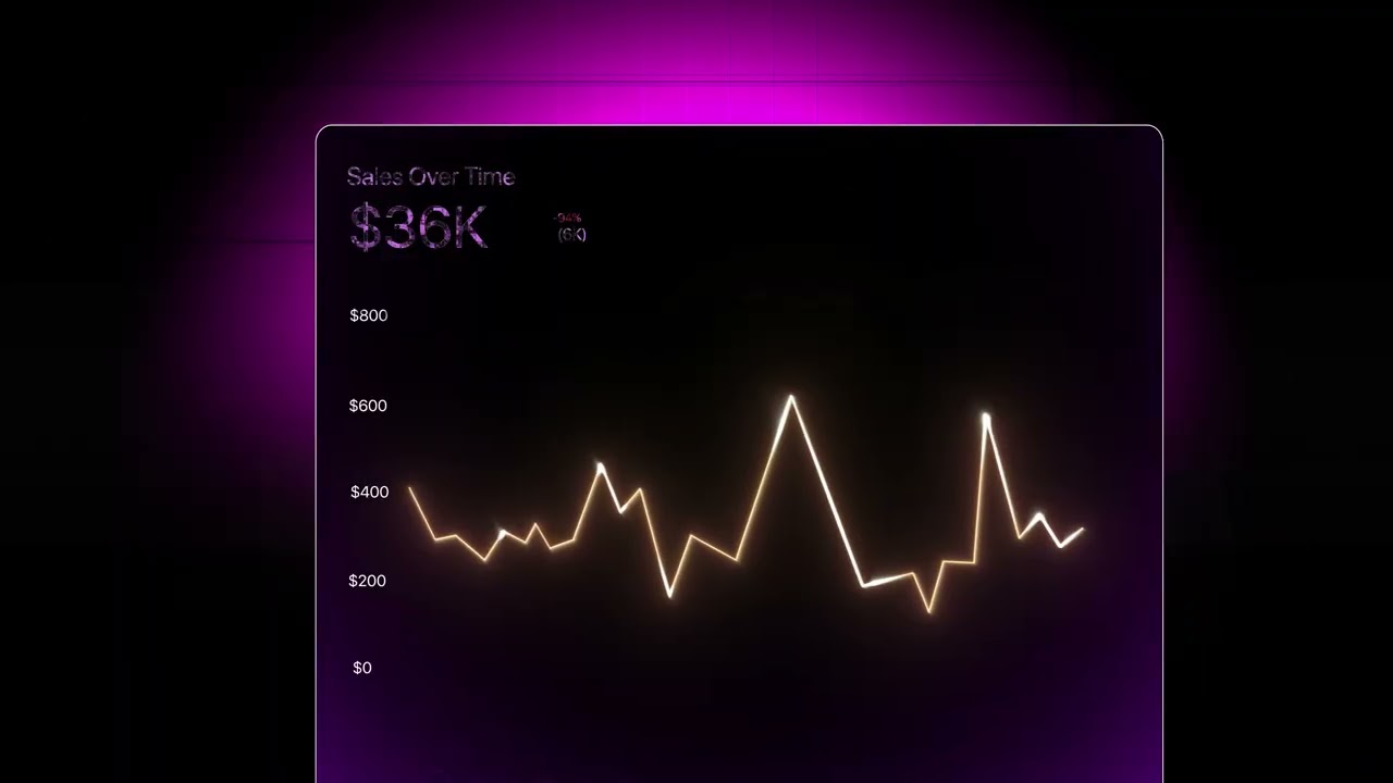 Product demo || Bashdash