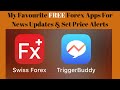 Free 2021 Forex Trading Apps for News Updates and Set Price Alerts