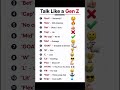 Talk Like a Gen Z 😎📱 | Modern English Everyone Uses!