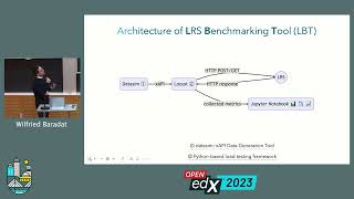 What is the Most Performant  / Sustainable Open Source LRS in 2023?