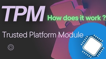 Trusted Platform Module (TPM) Wat is het?