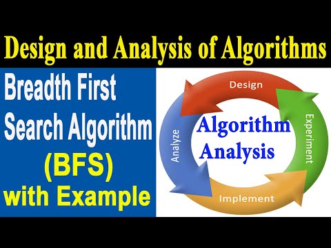 वीडियो: मैं सबसे छोटा रास्ता खोजने के लिए बीएफएस का उपयोग कैसे करूं?