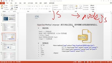 006 手写webserver 简单易学的html