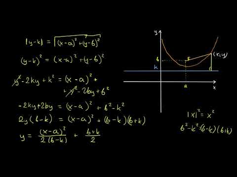 Wideo: Jak Zrobić Równanie Paraboli