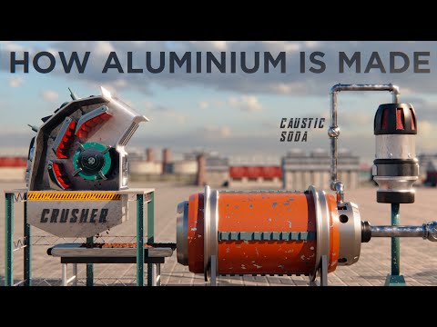 How Aluminium is made