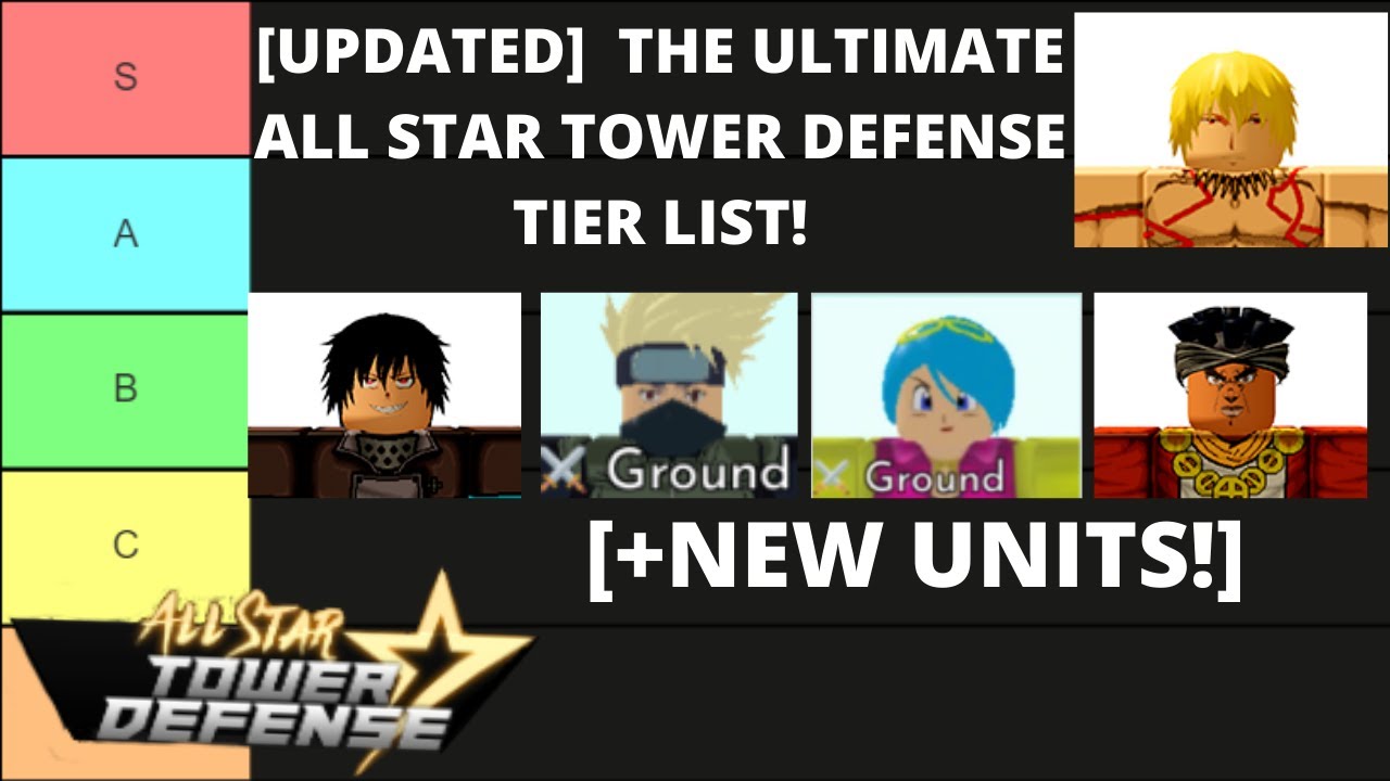 UPDATED] The ULTIMATE All Star Tower Defense TIER LIST! 