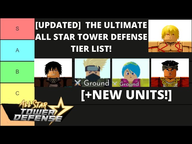 All star Tower Defense Character Tier list (before update) 