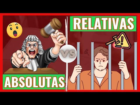 ✨TEORÍAS de la PENA en el DERECHO PENAL [RESUMEN CON EJEMPLOS]: Todo en 8 minutos.