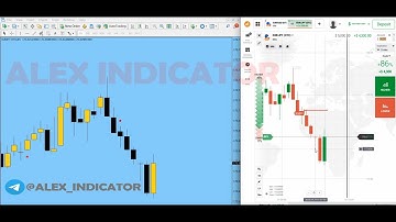 100% Never Lose IQ Options Trading Strategy 2025 = Live Trading with iq option $4300 profit