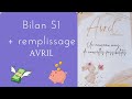  bilan  s1  remplissage avril  budget zero  enveloppe budgetaire  remplissage  epargne