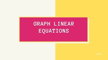 Algebra 2 Topic 8: Graph Linear Equations on Coordinate Grid and on Graphing Calculator/Desmos