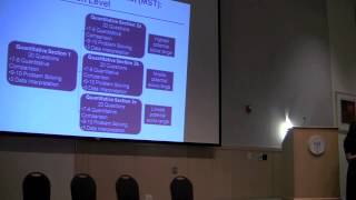 Grad School 101: The GRE | JMU CAP