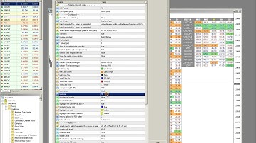Dashboard RSI Multicurrency (ver. 3.50 for MT4 & MT5)