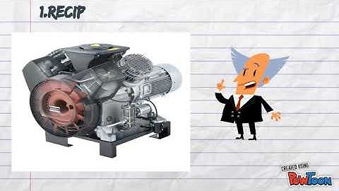 STEADY FLOW DEVICES:COMPRESSOR