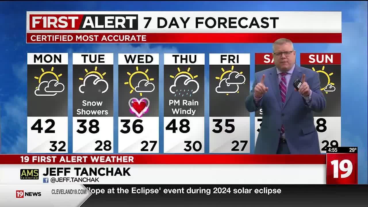 Northeast Ohio Weather: A little snow on the way tomorrow - YouTube