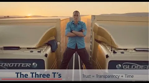 Mastering Efficient Enterprise Architecture