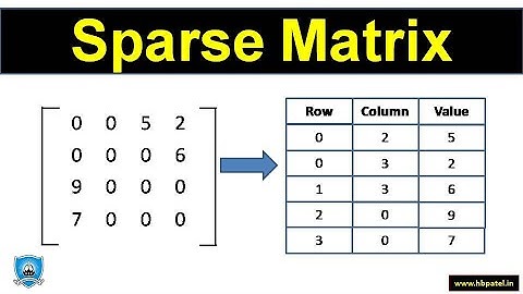 Sparse Matrix