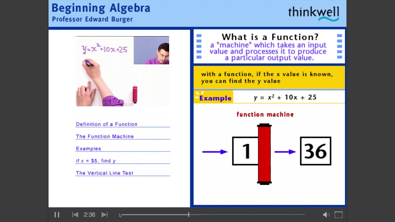 02 Video Functions and the Vertical Line Test - YouTube