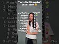 What did you get?