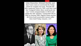 Today Show Anchors Who Lasted Only One Year Deborah Norville, Ann Curry, and John Chancellor