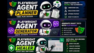 Playwright AI Agents Explained in Telugu 🚀 | Planner vs Generator vs Healer | AI Testing Revolution