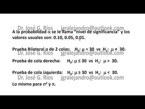 La prueba de hipótesis