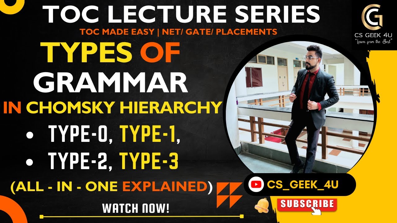 Types of Grammar in Chomsky Hierarchy |Type-0, Type-1, Type-2, Type-3 ...