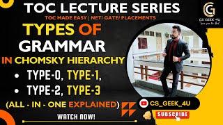 Types of Grammar in Chomsky Hierarchy |Type-0, Type-1, Type-2, Type-3 Production Rules with Examples