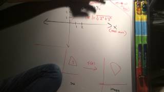 linear mapping