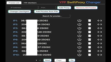 YPP SwiftProxy Changer Chrome Extension