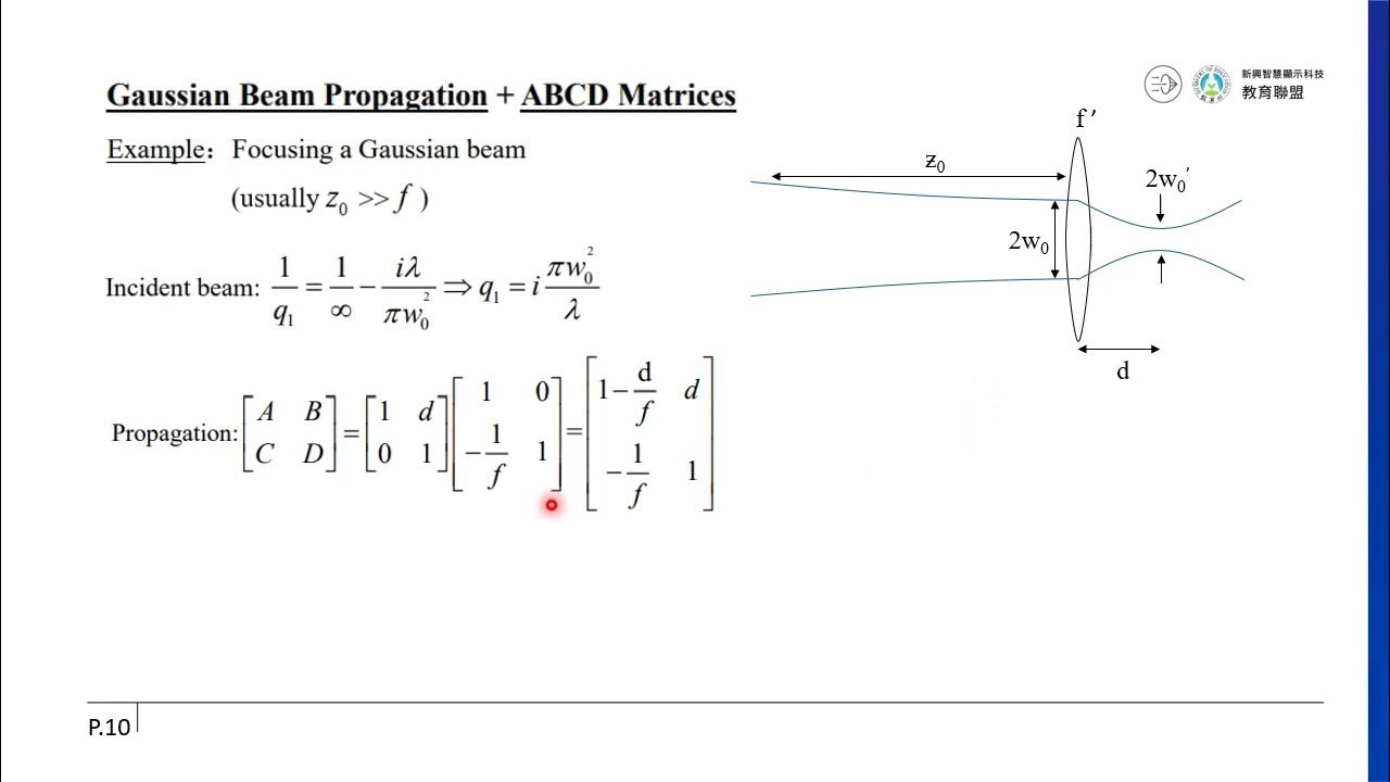 ABCD matrix