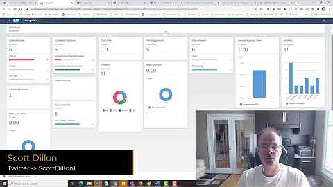SCP Garage Process Visibility Introduction