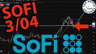 SoFi Stock: Price Predictions Using Technical Analysis.