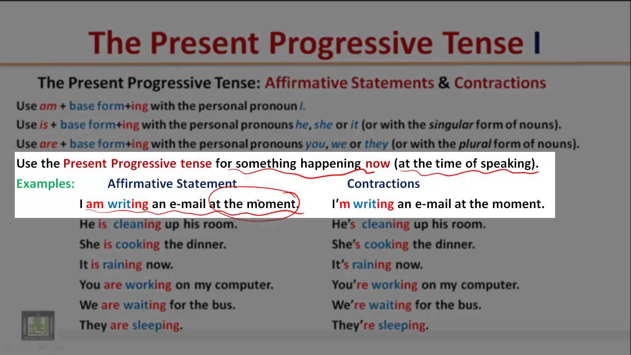 Present perfect progressive tense