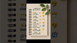 English speaking practice | English vocabulary | Daily use english sentences | English grammar hindi