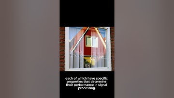 WINDOWING IN DSP | Art of Signal Processing