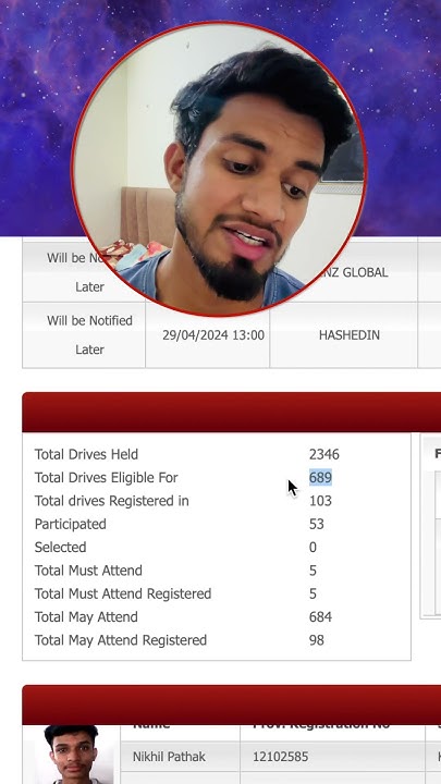 How Many Companies Coming In LPU For Placement YouTube how-many-companies-coming-in-lpu-for-placement-youtube