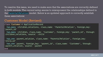 Solving the has_many :through Association Issue in Ruby on Rails