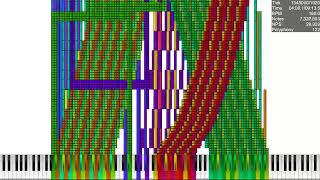 [BLACK MIDI] A Decade to Remember, 72.37 million notes