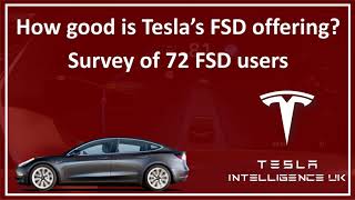 Buy Tesla FSD? Experience from 72 FSD Users in 2020