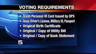 2017 Early Voting Begins