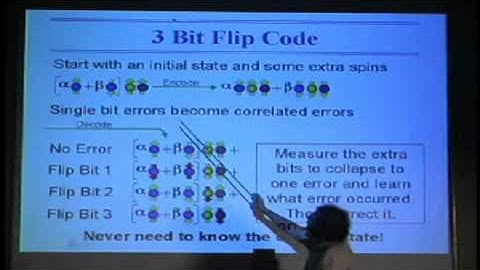 David Cory, "NMR Perspectives on the Physics of Quantum Information Processing"