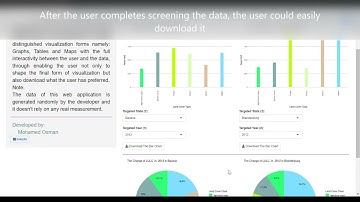 Web Application using R Shiny
