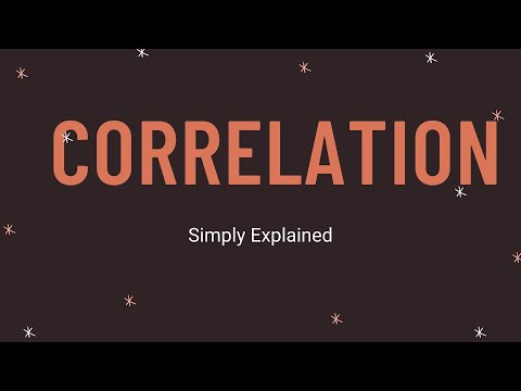Pearson Correlation using excel and R-studio