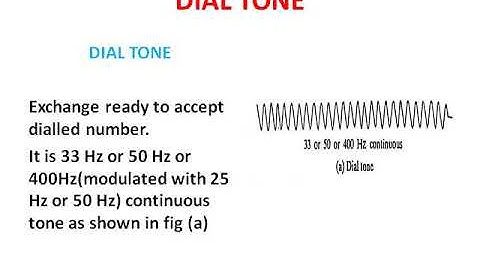 SANJAY SAINI TYPE OF AUTOMATIC EXCHANGE & TONES USED EL308 UNIT1
