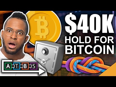 Around The Blockchain – SCARY Truth About INSANE Inflation in US (Bitcoin fighting for $40,000)